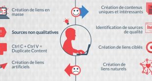 webnotoriete une ance a votre service